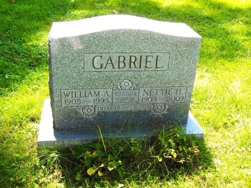 Grave-markerWilliam,NettieGabriel 2.jpg